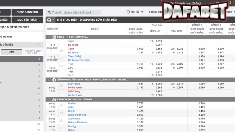 Hướng dẫn tham gia cá cược Dafabet thể thao